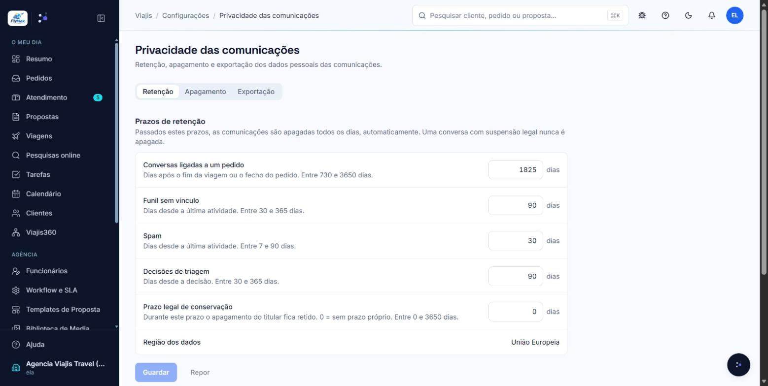 Viajis Communications privacy screen, with retention periods per conversation type and the data region set to the European Union